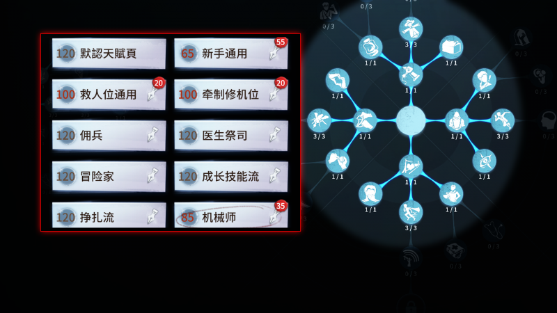 第五人格求生者天赋推荐（求生者天赋玩法分享）--第1张