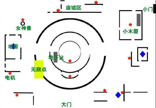 第五人格地图介绍（最全地图详解汇总）--第5张