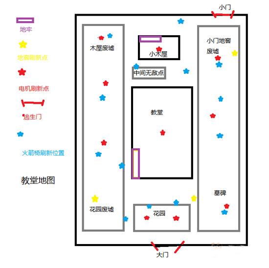 第五人格地图介绍（最全地图详解汇总）--第7张