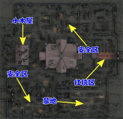 第五人格地图报点术语（各地图位置分布及名称）--第3张