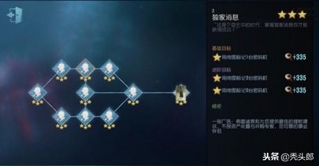 第五人格律师是谁（律师人物介绍剧情分析分享）--第8张