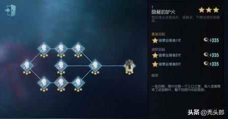 第五人格律师是谁（律师人物介绍剧情分析分享）--第12张