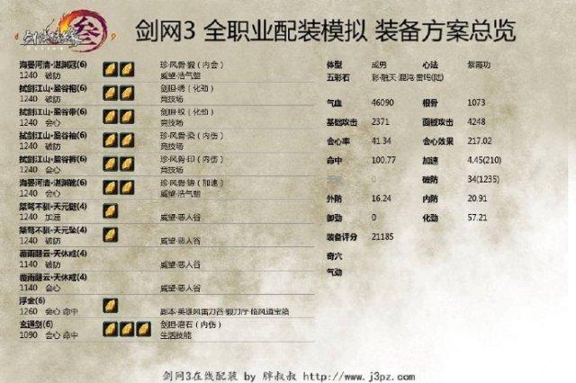 剑网三气纯PVP怎么配装（新版气纯配装指南）--第1张