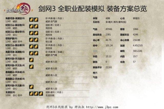 剑网三气纯PVP怎么配装（新版气纯配装指南）--第2张