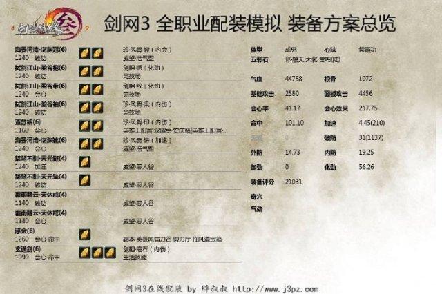 剑网三气纯PVP怎么配装（新版气纯配装指南）--第3张