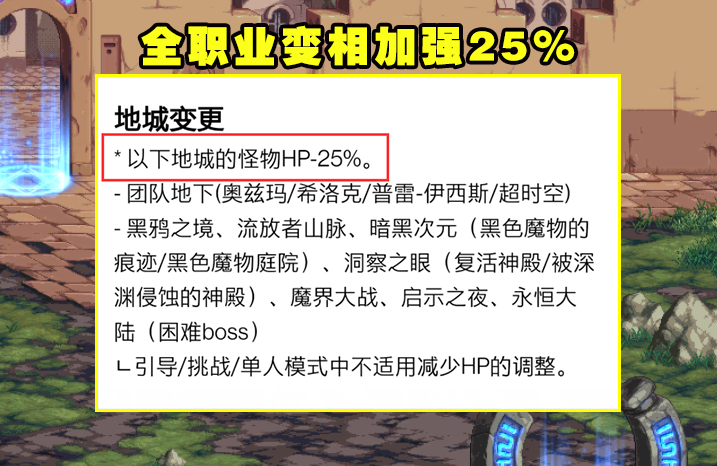 dnf 阿拉德冒险团有什么变动（附韩服12.22更新汇总）--第1张