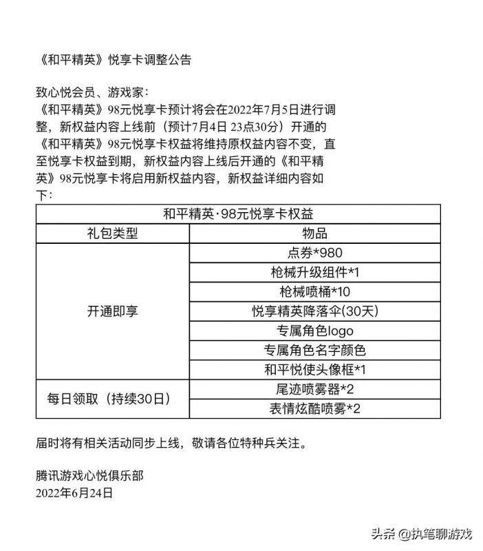 吃鸡心悦悦享卡怎么买(和平精英心悦卡的全面介绍)--第4张