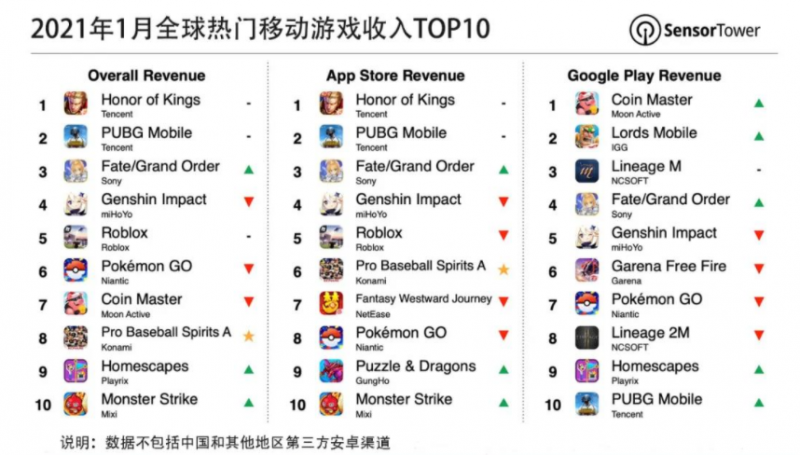 吃鸡云游戏怎么样(和平精英最新云游戏的测评)--第1张