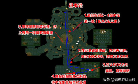 魔兽世界沉没的神庙单刷攻略(师单刷沉没的技巧分享)--第13张