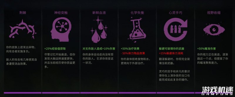 《最后的战役：劫后余生》最新评测（附新手操作指南）--第5张