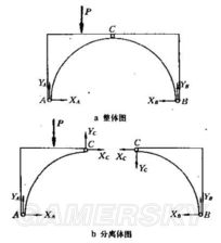 刺客信条2真相怎么攀援(可攀援点详细位置介绍)--第19张