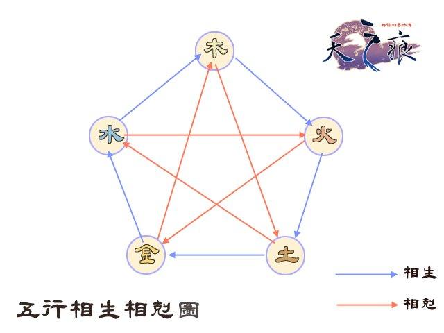 轩辕剑3天之痕boss有哪些技能（盘点游戏中各boss技能）--第18张