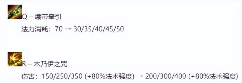 12.12版冰川辅助木木怎么玩（韩服木木辅助符文加点推荐）--第5张