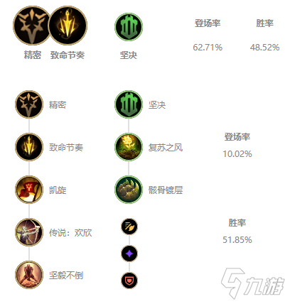 《LOL》2021无限火力蛮王怎么出装（蛮王核心装备玩法详解）--第1张