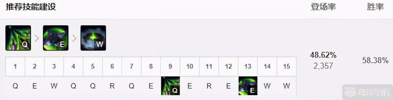 lol11.23版提莫怎么上分（迅捷斥候符文加点推荐）--第12张