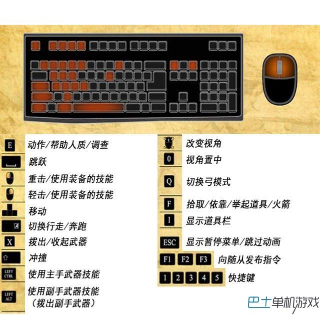 龙之信条黑暗觉者怎么操作（新手必读操作教程）--第4张