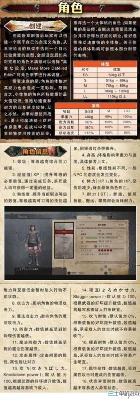 龙之信条黑暗觉者怎么操作（新手必读操作教程）--第13张