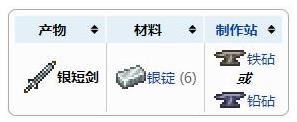 《泰拉瑞亚》银短剑武器介绍