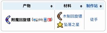 《泰拉瑞亚》附魔回旋镖武器介绍