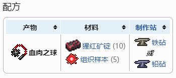 《泰拉瑞亚》血肉之球武器介绍