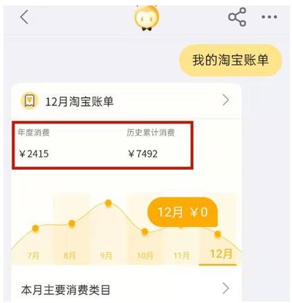淘宝每月消费总额账单查看方法