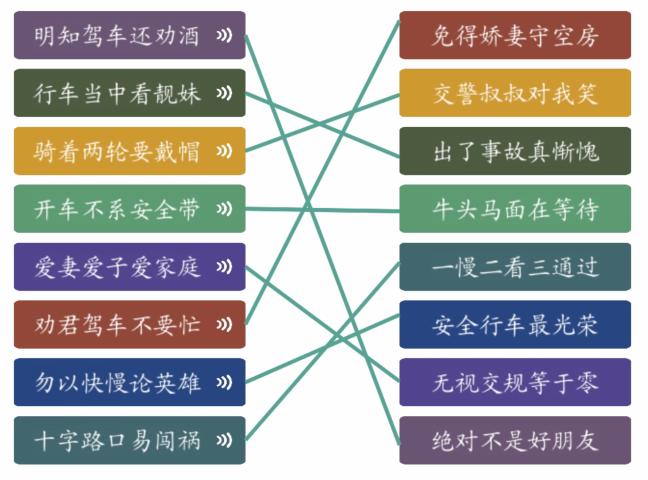 《疯狂文字》交通标语通关攻略