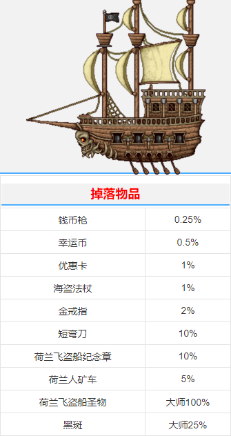 《泰拉瑞亚》飞翔的荷兰人号打法攻略