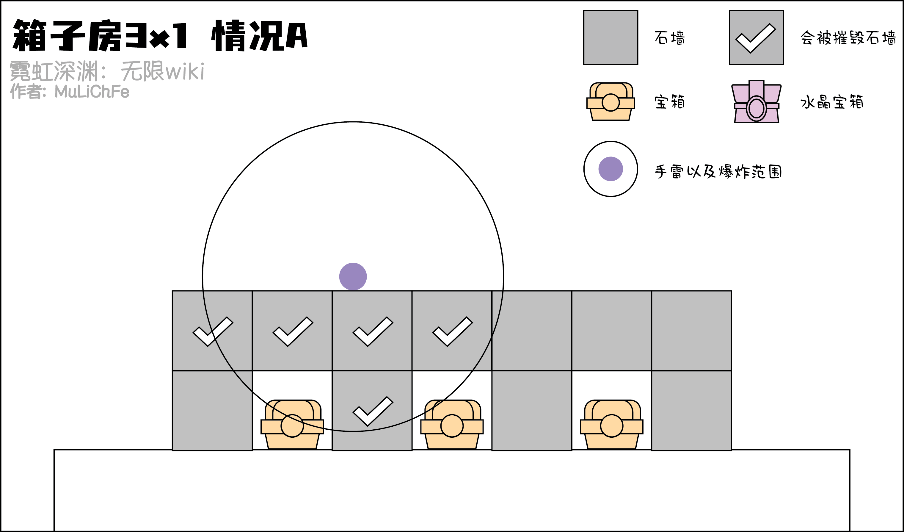 《霓虹深渊无限》手雷炸墙教学