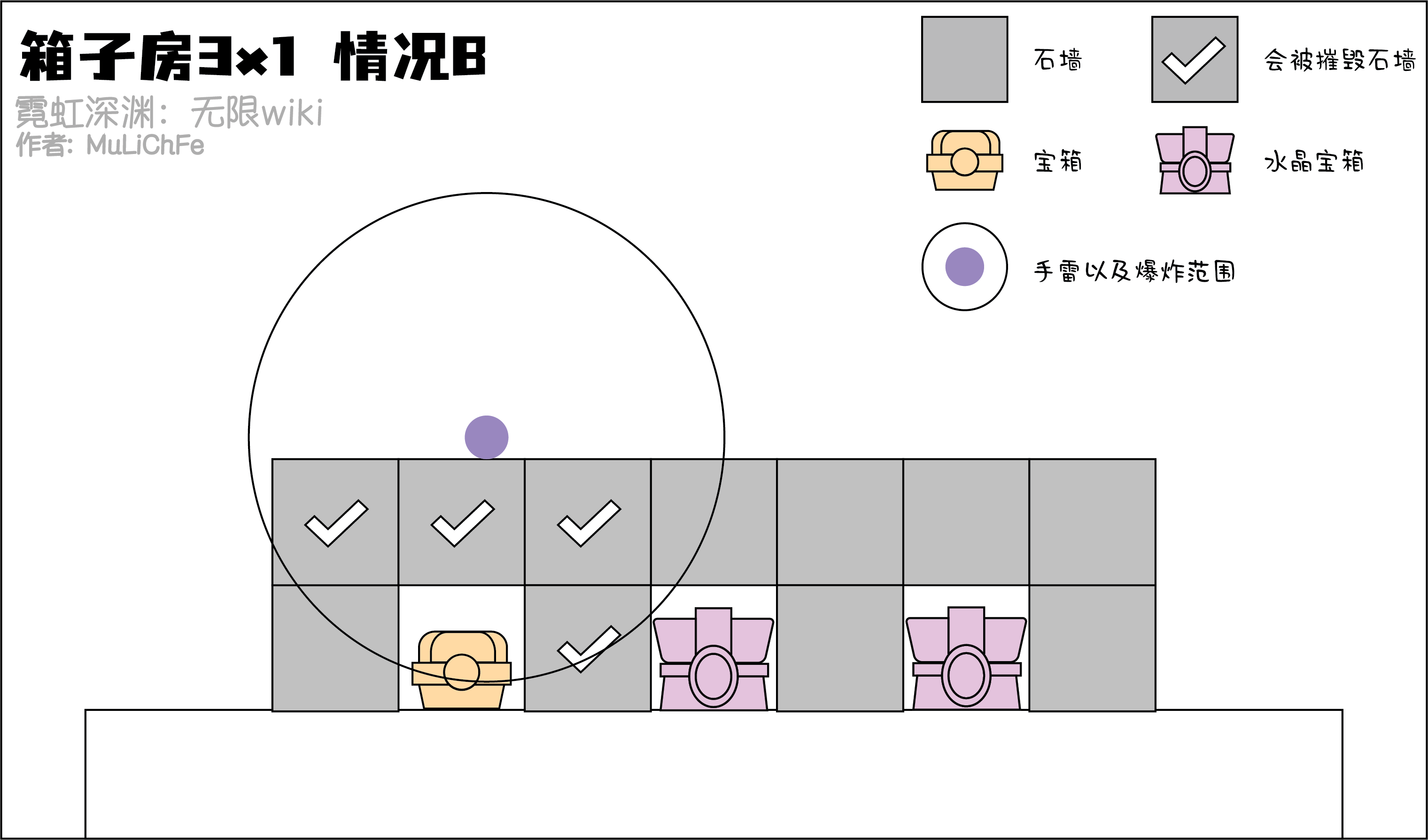 《霓虹深渊无限》手雷炸墙教学