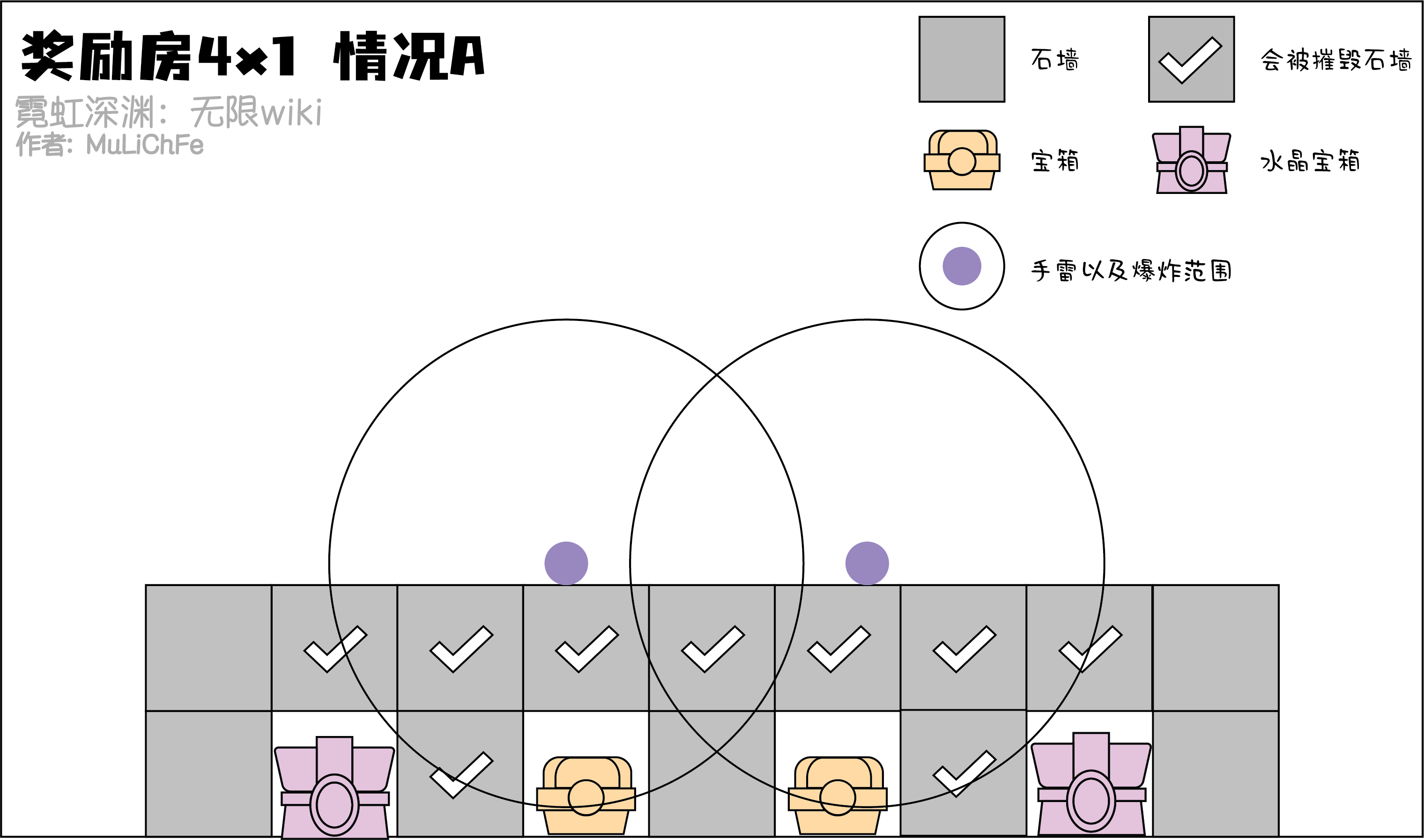 《霓虹深渊无限》手雷炸墙教学