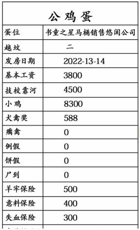 《汉字找茬王》离谱的工资找出40个错处攻略