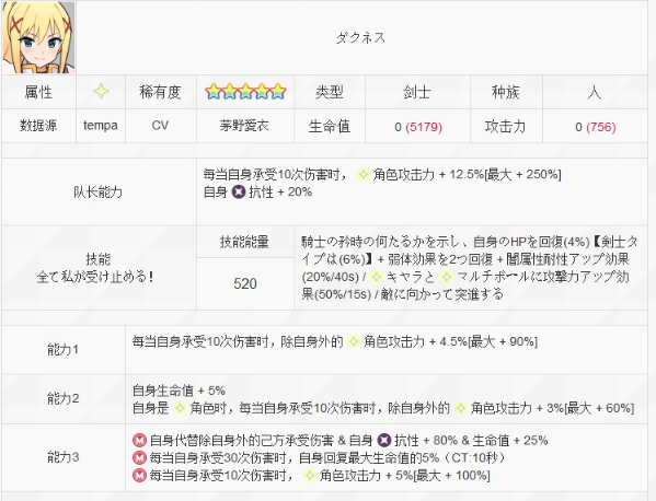 《世界弹射物语》素晴联动达克妮斯技能介绍