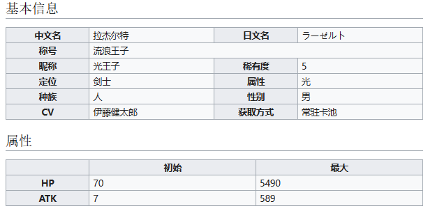 《世界弹射物语》流浪王子拉杰尔特介绍