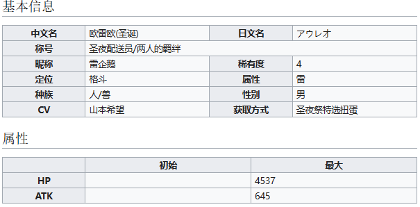 《世界弹射物语》圣夜配送员欧雷欧介绍