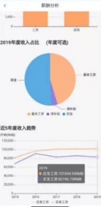 中油员工宝app苹果版2022图片1