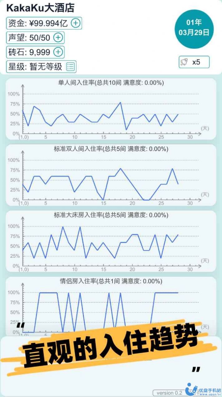 模拟经营大酒店游戏安卓版图片1