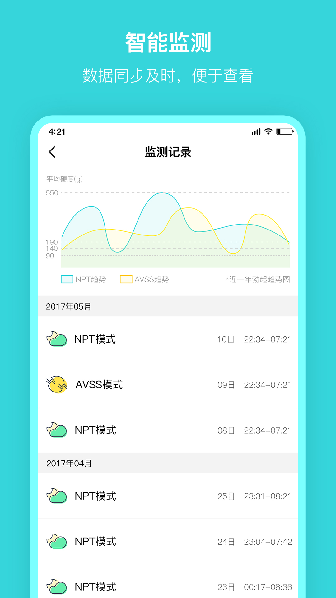 硬汉邦医生版app官方版图片1