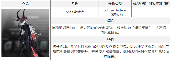 《白夜极光》斯叶特介绍