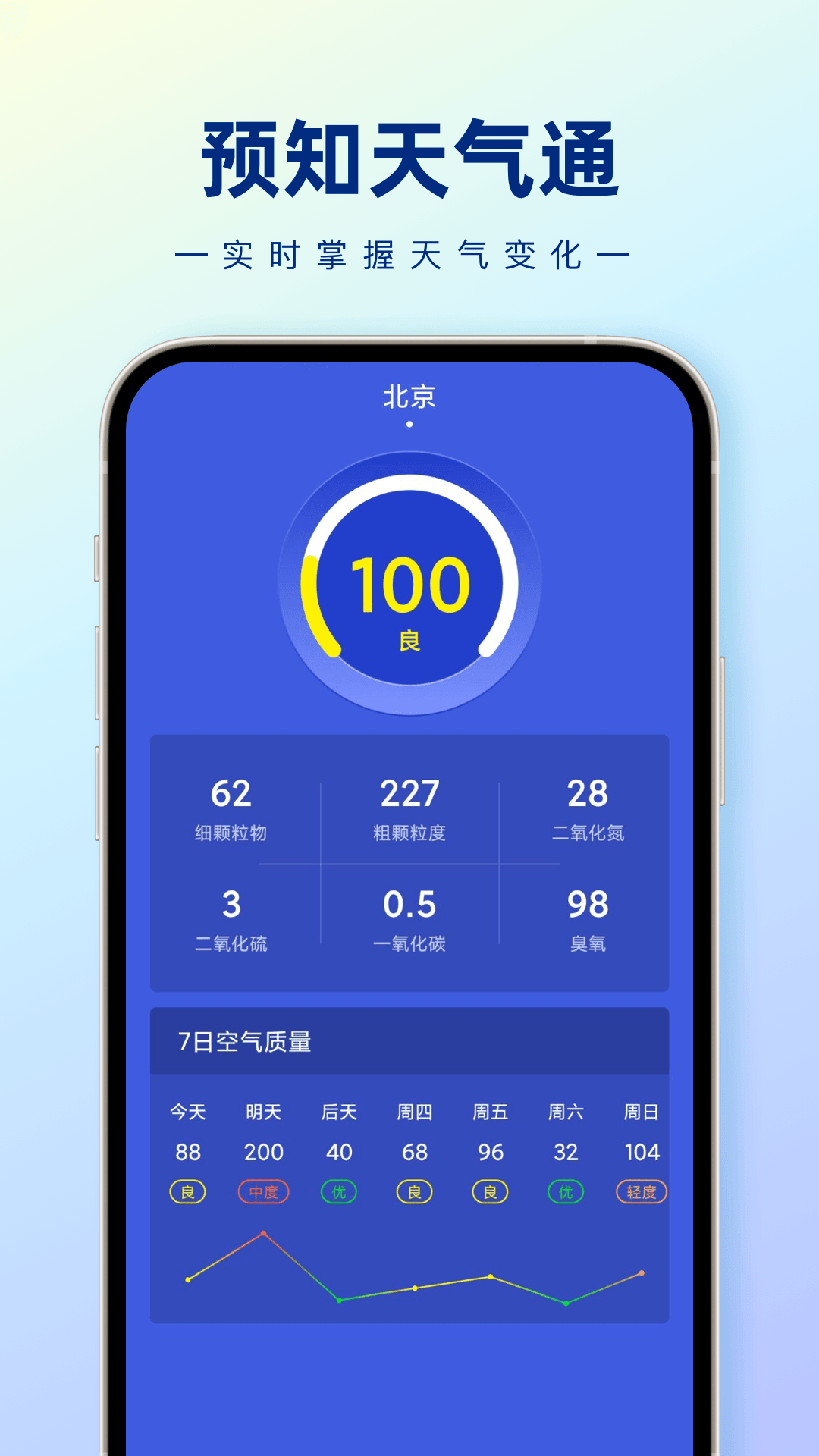 预知天气通APP最新版图片1