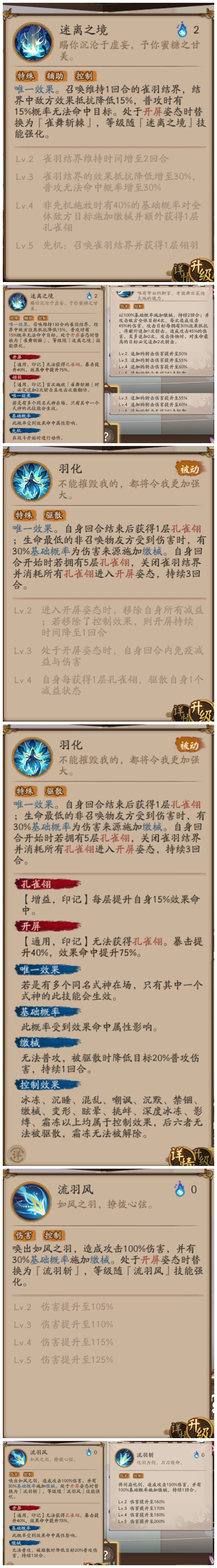 《阴阳师》孔雀明王技能一览