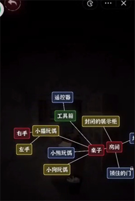 《文字逃脱》次元空间攻略详解