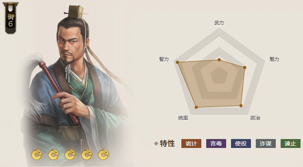 《三国志战棋版》仲尼琴属性介绍