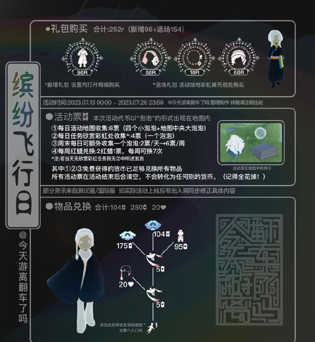 《光遇》缤纷飞行日兑换图分享2023