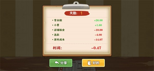 我的煎饼摊高度的自由度漫画式的拟真煎饼摊手游