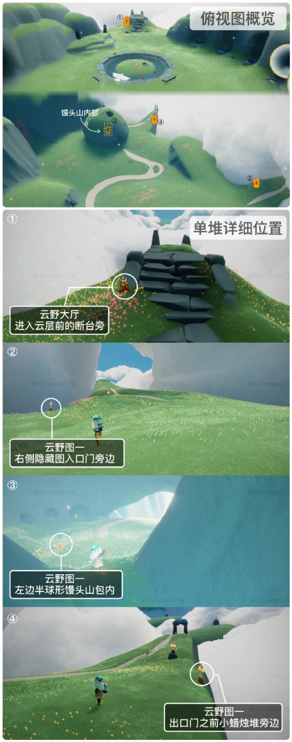 《光遇》7.27季节蜡烛位置2023