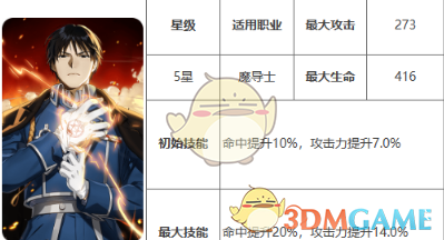《第七史诗》神器发火布手套效果介绍