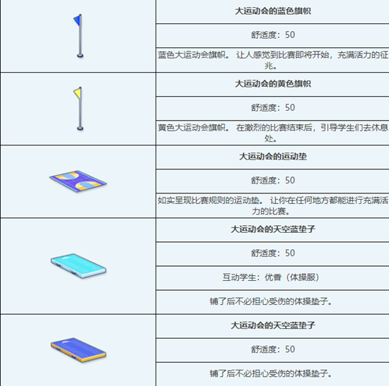 《蔚蓝档案》大运动会组合家具图鉴介绍一览