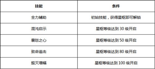神魔幻想