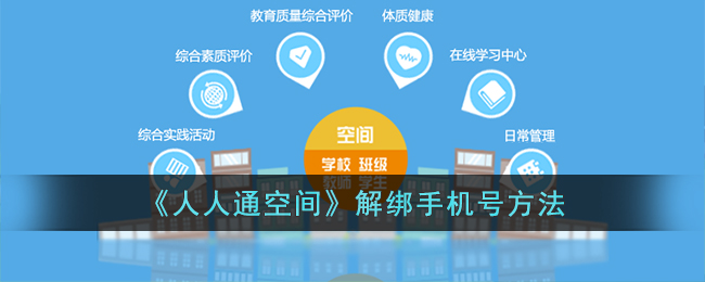 《人人通空间》解绑手机号方法
