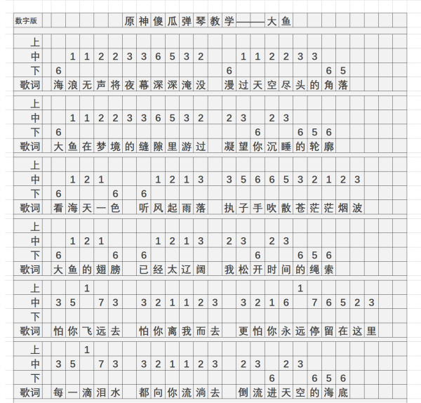 《原神》大鱼琴谱简谱图片分享